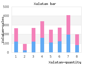 discount 2.5 ml xalatan with visa