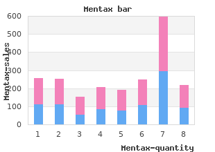 order mentax once a day