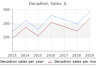 buy cheap decadron online