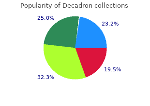 discount 0.5mg decadron overnight delivery