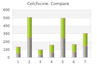 buy cheap colchicine 0.5mg online