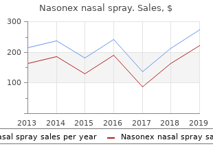 purchase nasonex nasal spray online pills