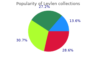 order generic levlen line