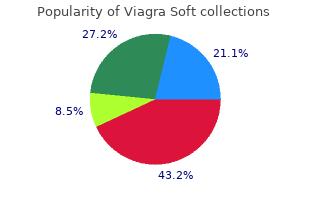 discount 100 mg viagra soft with amex