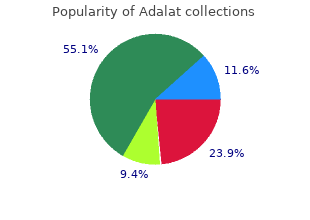 buy adalat 30mg with mastercard