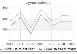 purchase genuine zyvox on line