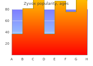 generic zyvox 600 mg line