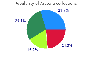 best 120mg arcoxia