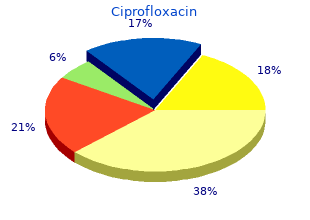 buy discount ciprofloxacin