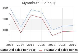 cheap generic myambutol canada