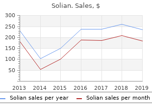 buy solian 50 mg amex
