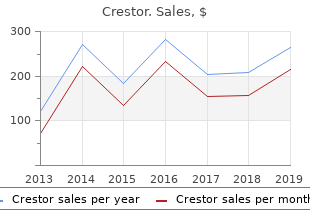 discount crestor on line