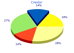 order generic crestor on-line