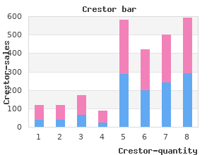buy crestor 5 mg otc