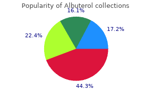 order 100mcg albuterol with mastercard