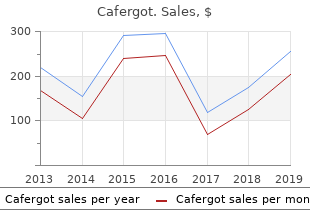 order cafergot with amex