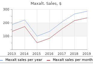 purchase 10mg maxalt free shipping