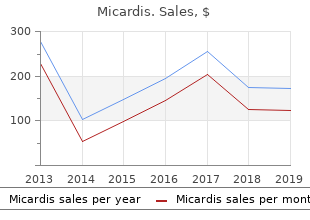 buy generic micardis 80mg online