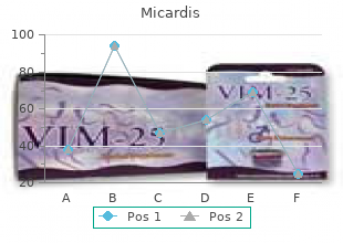 effective micardis 20mg