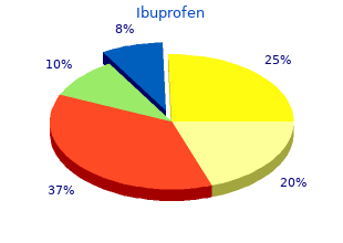 discount 600 mg ibuprofen free shipping
