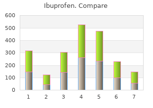 buy ibuprofen paypal