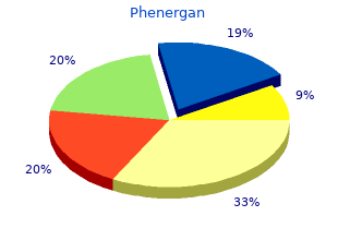 generic 25mg phenergan visa