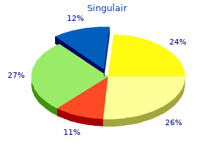 buy singulair 10mg online