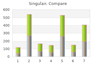 trusted 10mg singulair
