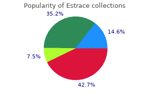 order 2mg estrace