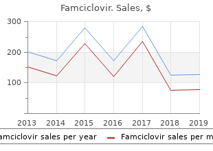 buy cheap famciclovir 250mg line