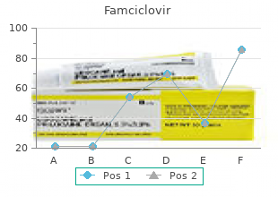 famciclovir 250mg low cost