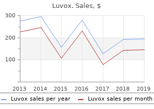 luvox 100mg low cost