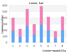 order cheap luvox on-line