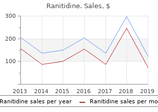 buy discount ranitidine 300mg