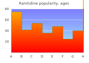 order 300 mg ranitidine visa