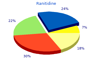 order ranitidine 300mg