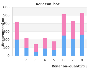 remeron 15 mg line