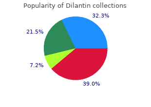 cheap 100 mg dilantin visa