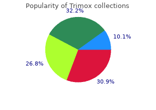 order generic trimox canada