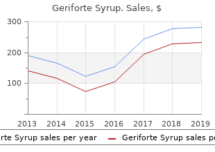 order geriforte syrup paypal