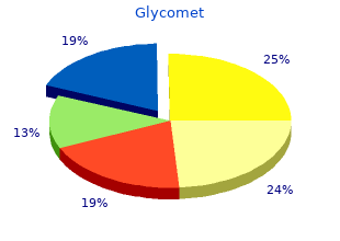 order 500 mg glycomet with amex