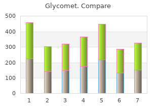 glycomet 500mg low price