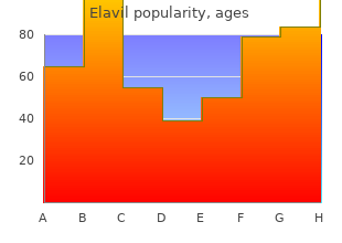 order genuine elavil on line