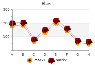 order elavil with a visa