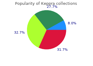 cheap generic keppra uk