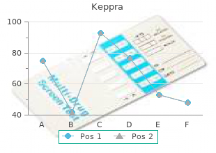 cheap 250 mg keppra overnight delivery