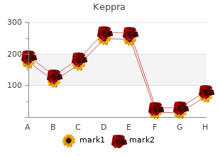 purchase 250 mg keppra free shipping