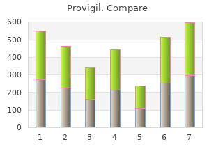 buy on line provigil