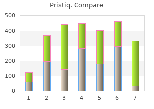 order generic pristiq line