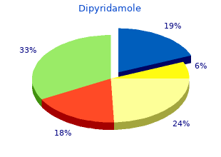 cheap 100 mg dipyridamole free shipping